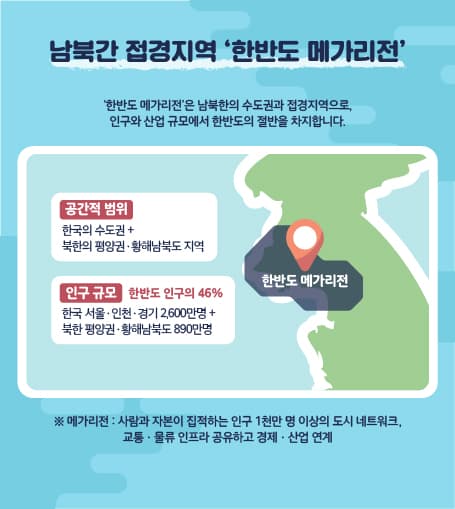 한반도 메가리전 SNS 카드 2