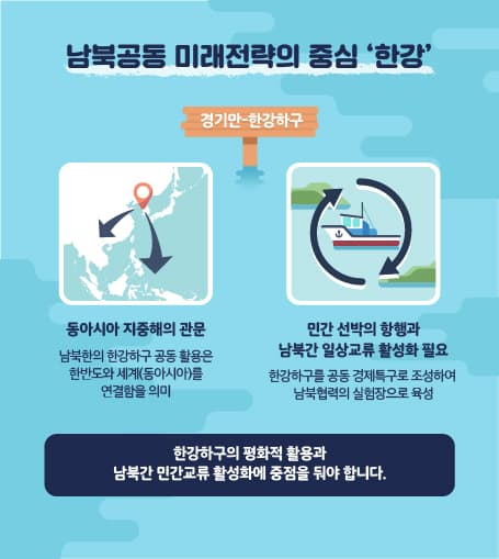 한반도 메가리전 SNS 카드 3