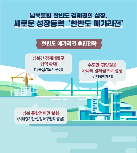 한반도 메가리전 SNS 카드 4