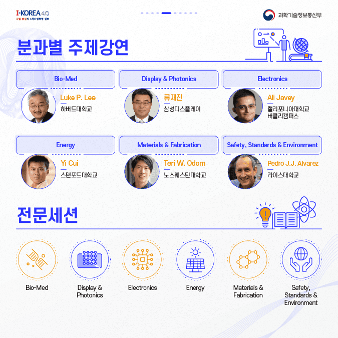 2020 나노코리아 홍보 카드뉴스 5