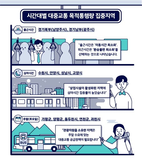 대중교통 이야기 SNS 카드 4