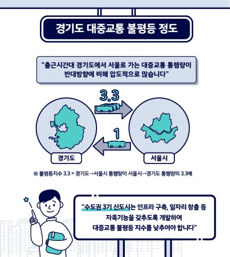 대중교통 이야기 SNS 카드 5