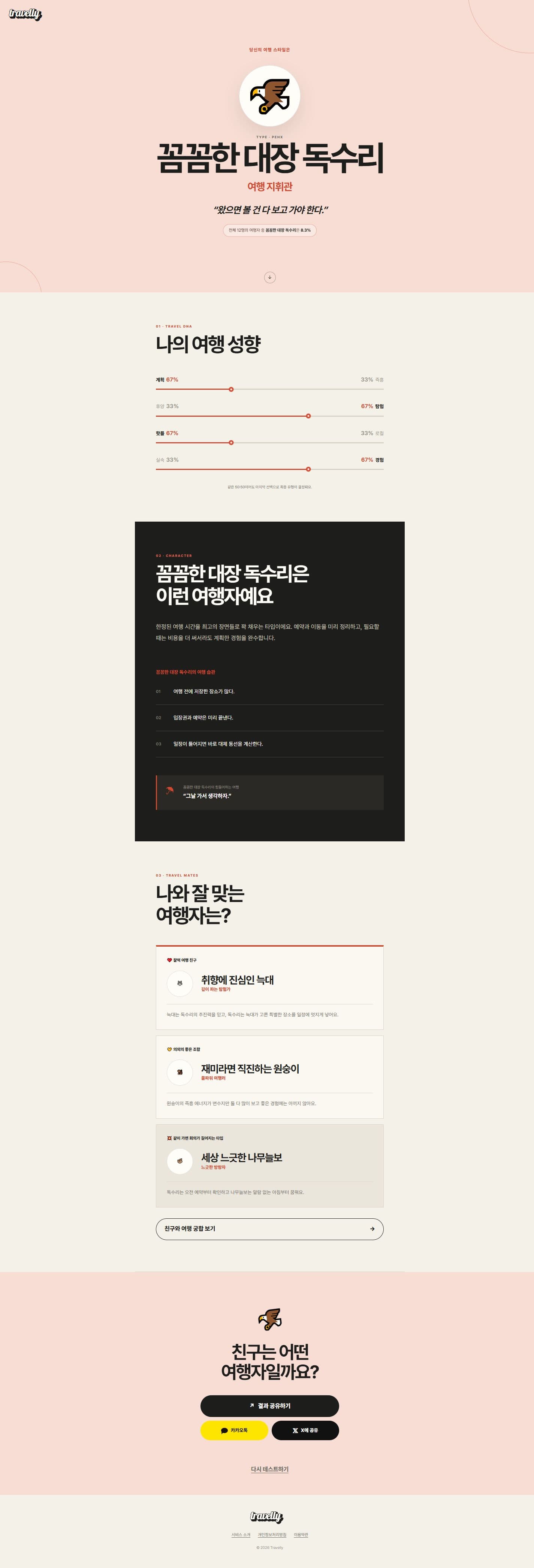 성향 그래프, 여행 습관과 궁합으로 이어지는 Travelly 결과 화면