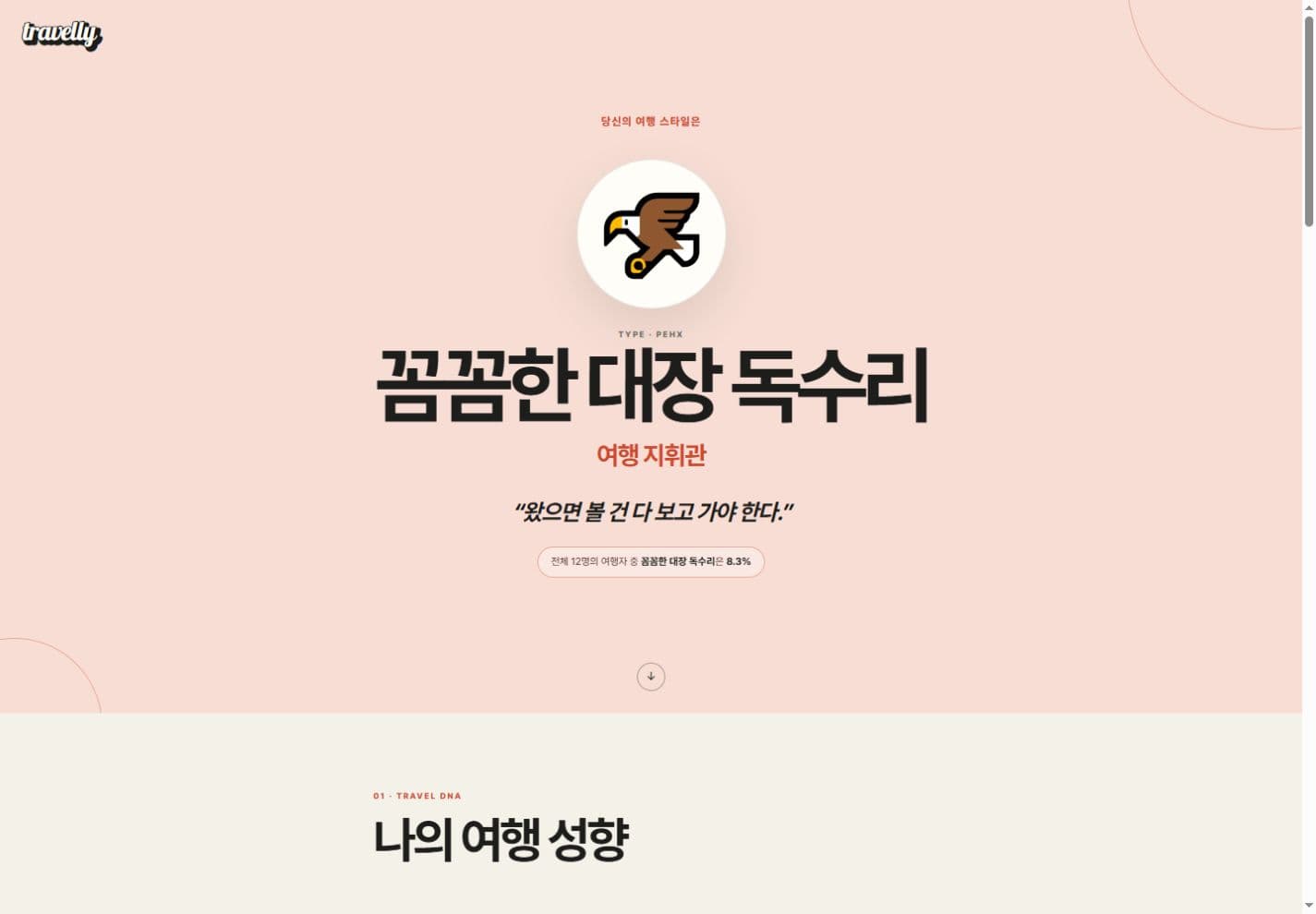 꼼꼼한 대장 독수리로 나온 Travelly 결과 화면