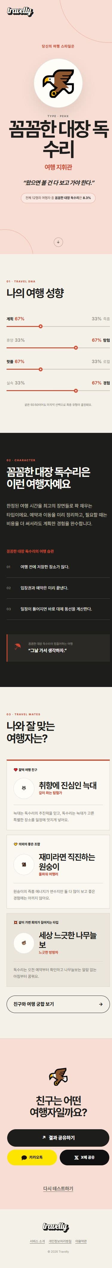 Travelly 모바일 결과 화면