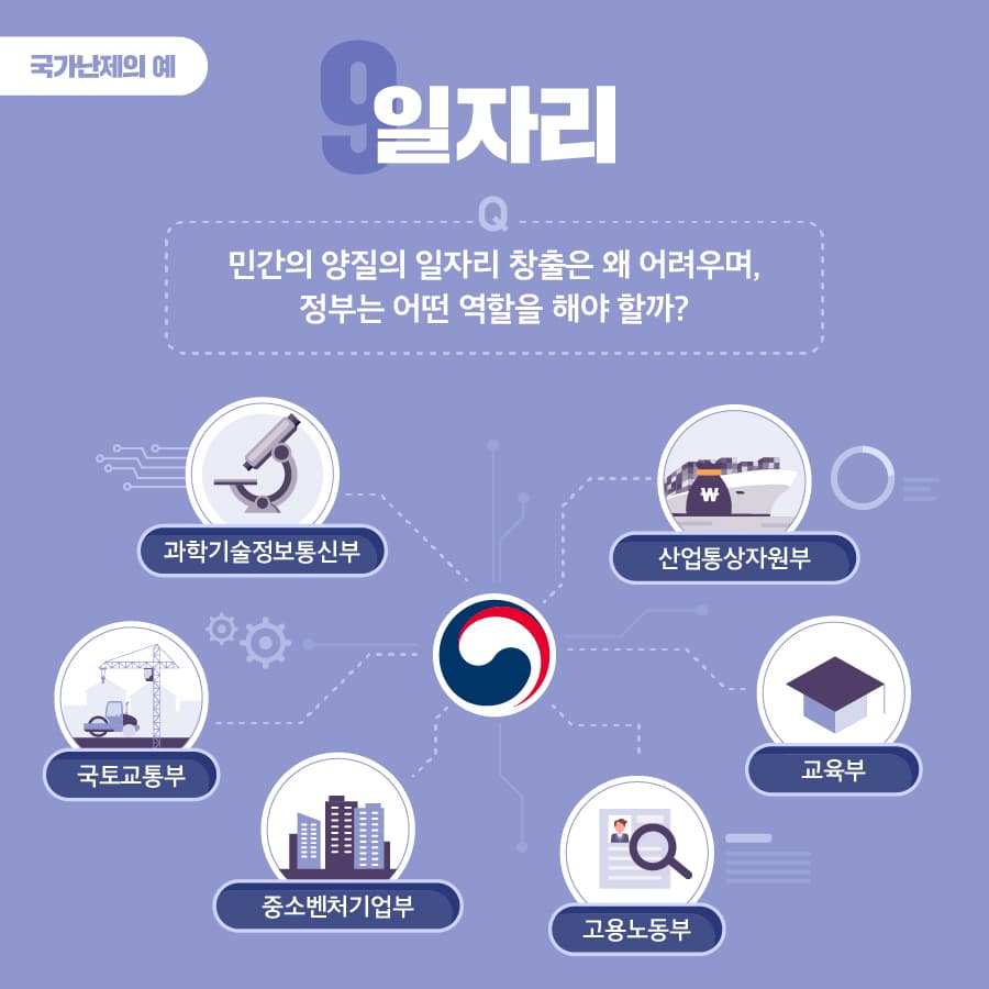 국가난제 카드뉴스 16