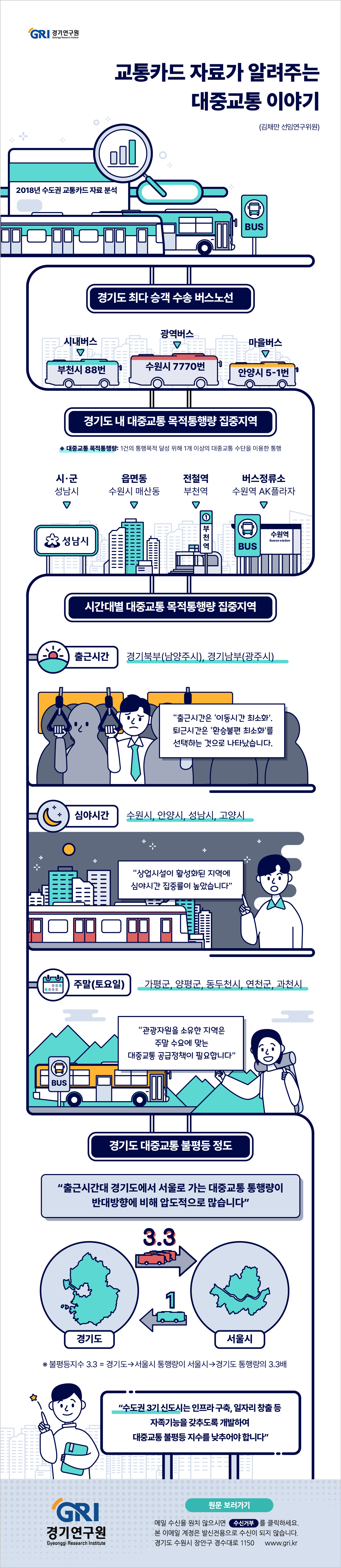 대중교통 이야기 인포그래픽 이미지